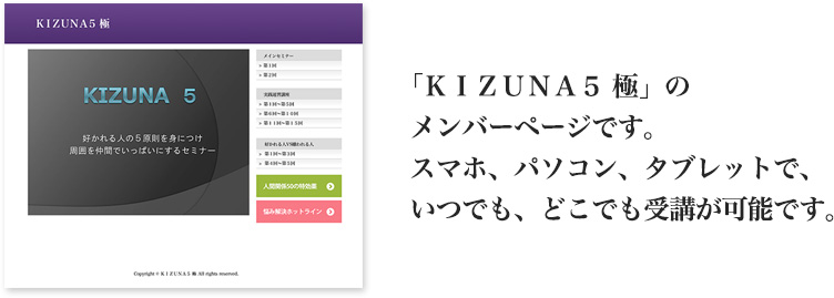 ＫＩＺＵＮＡ５ 極　メンバーページ